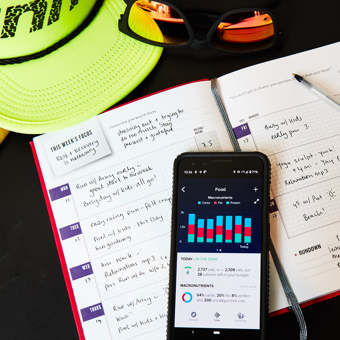 Fitness Journals