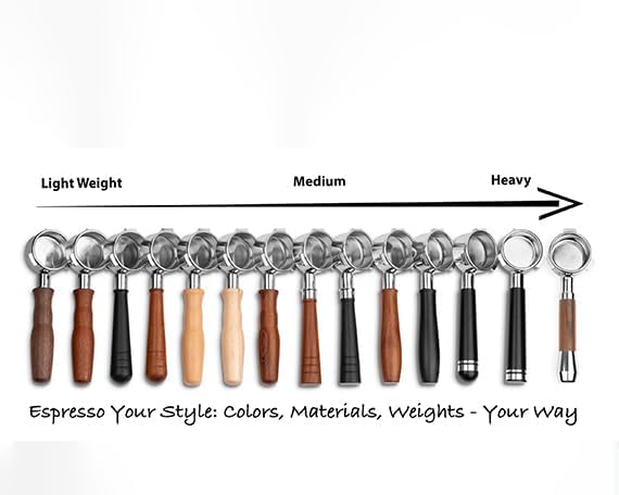 LILQ 58mm Bottomless Naked 2 Ears Portafilter Compatible with Breville Machines– Includes 18–20g Basket