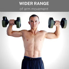 Adjustable Dumbbell (Single) by ROBURFLEX for Workout Strength Training Fitness Home Gym