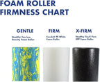Low Density Soft/Medium Foam Physical Therapy Roller (18" Half Round)