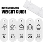 Wooden Coat Rack, Wall-Mounted Organizer for Closet, Entryway, Hallway, Foyer, Bedroom, Heavy Duty Double Hooks for Hanging Towels, Bags, Hats, Jackets, Key (White, 3 Hooks)
