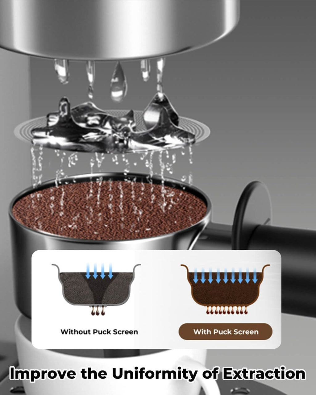 3 Pcs 58mm Espresso Puck Screen - 0.2mm Ultra Thin Espresso Puck, Stainless Steel Reusable Coffee Filter, Compatible with Espresso Machine 58mm Portafilter Basket