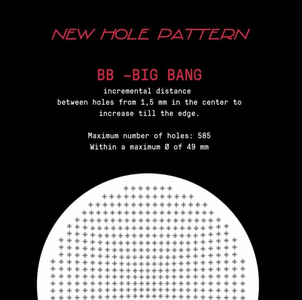 IMS Big Bang Precision Filter Basket made for Breville Sage 54mm bottomless portafilters, double espresso (h27.5)