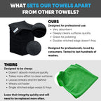 Bulk 12” X 12” All Purpose Microfiber Towels Wholesale - Case Quantity (400 Count) | No Fraying | High Density Microfiber | Zero Chemical Cleaner | Long-Lasting (Black)