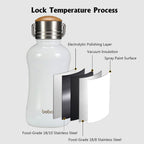 YOHKOH Mini Insulated Water Bottle With Bamboo Lid - 8.8oz Small Vacuum Insulated Water Bottle for Women Kids, 12 Hrs Hot & 24 Hrs Cold Stainless Steel Thermos Leak-Proof BPA-Free (8.8oz,White)