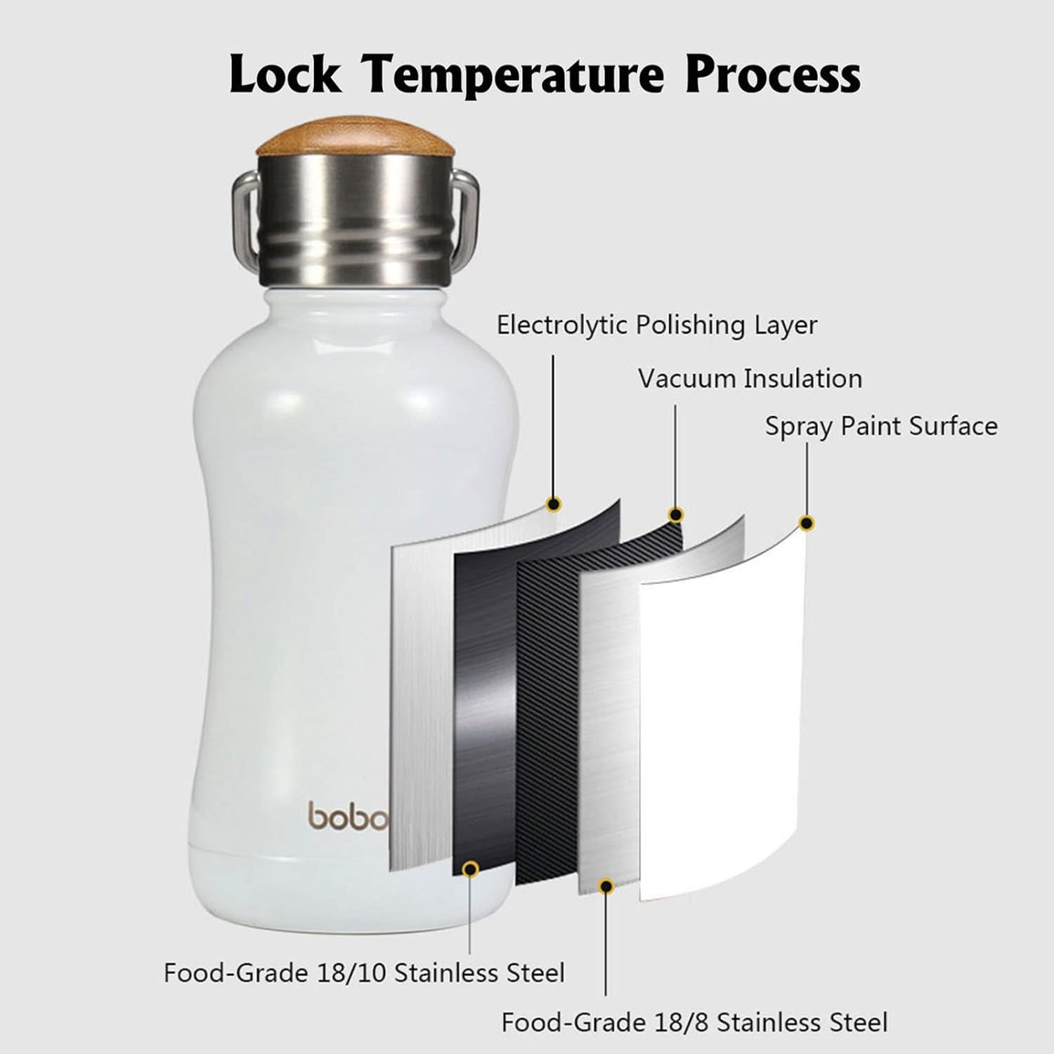 YOHKOH Mini Insulated Water Bottle With Bamboo Lid - 8.8oz Small Vacuum Insulated Water Bottle for Women Kids, 12 Hrs Hot & 24 Hrs Cold Stainless Steel Thermos Leak-Proof BPA-Free (8.8oz,White)