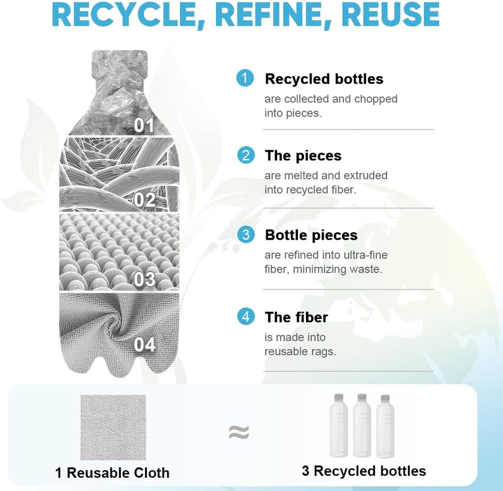 AIDEA Microfiber Cleaning Cloth Roll, Grey 75PK, Reusable Paper Towels Tear Away Cloth, Microfiber Towels for Cars, Wash Cloths, Lint Free Rags for House, Kitchen,Window,Cleaning Supplies 11.5"×11.5"