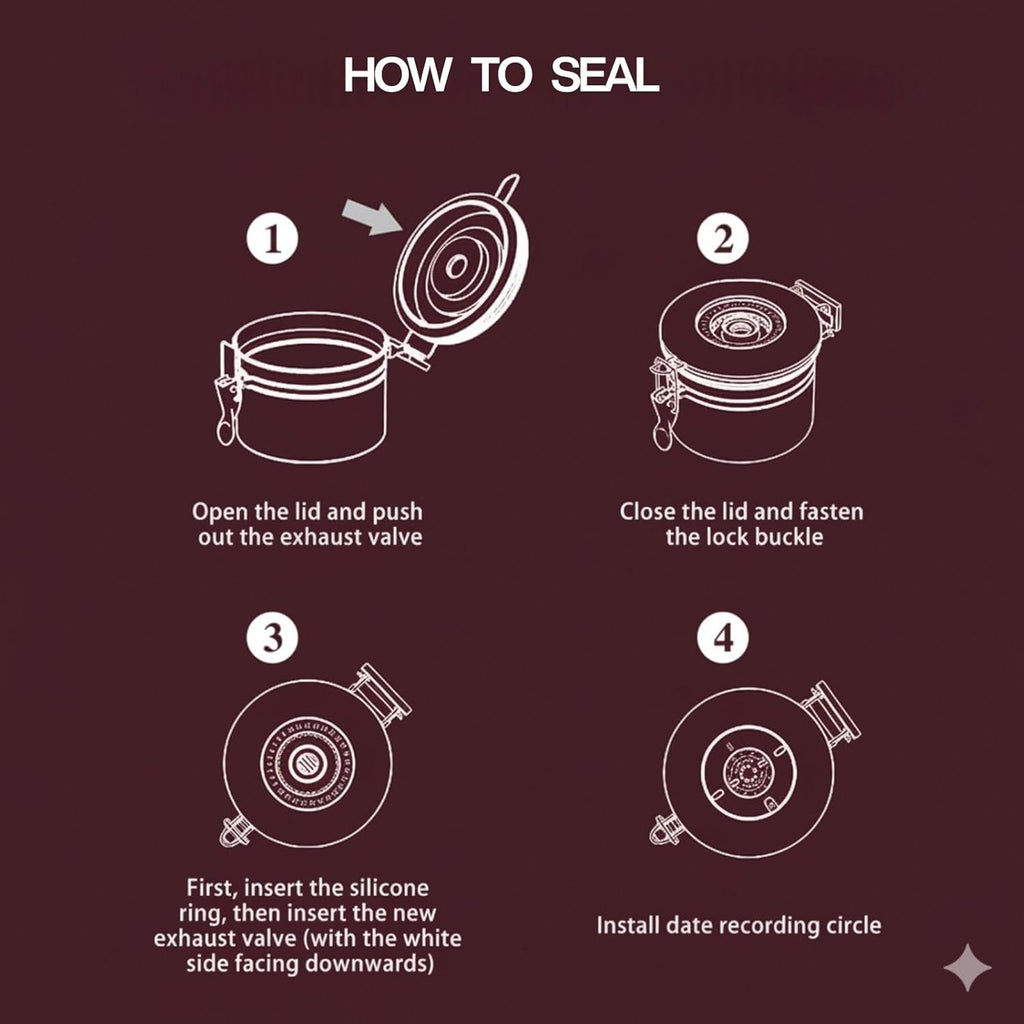 Airtight Coffee Canister 1.8L with Wooden Lid Scoop Set, 304 Stainless Steel Food Storage Container with CO₂ Valve, for Beans, Grounds, Tea, Sugar, Flour, Nuts (Green,1.8L)