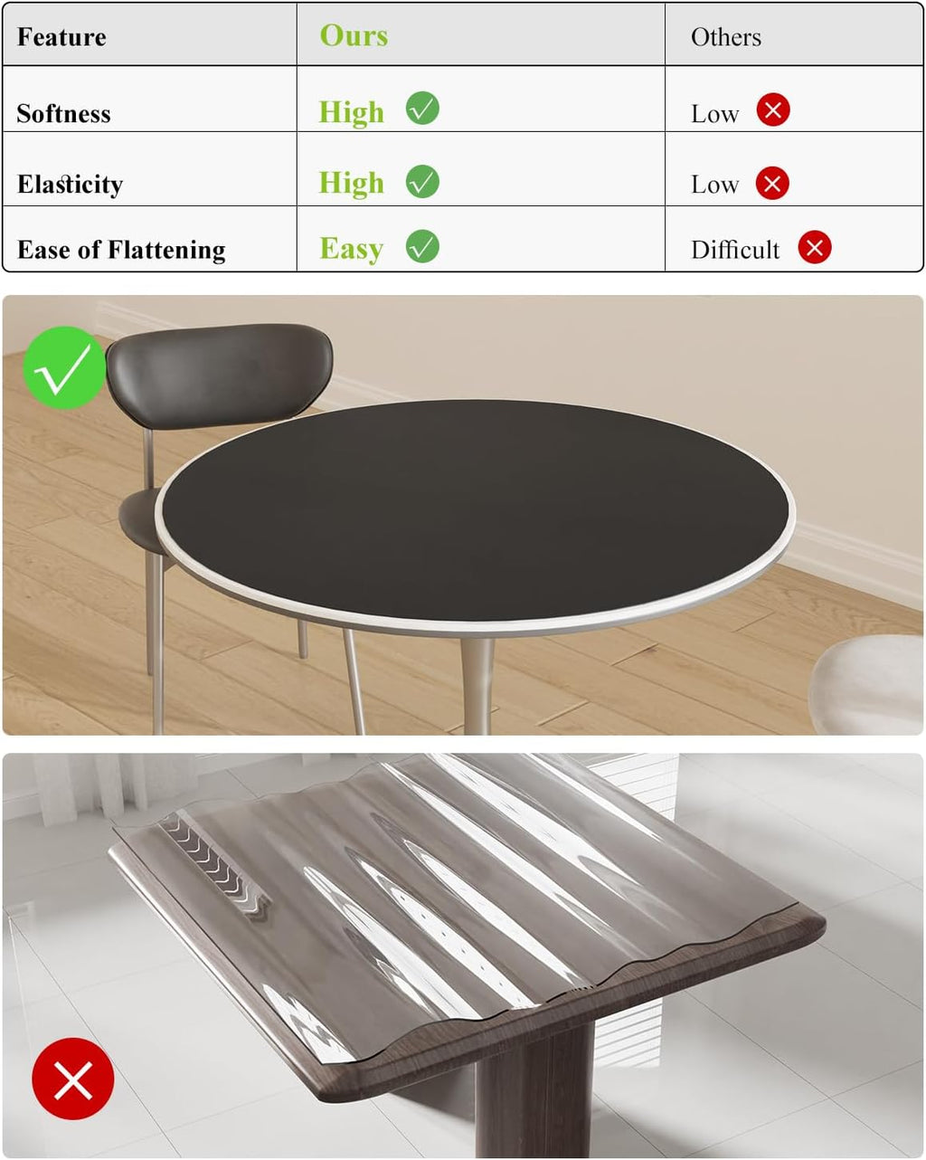 Black Plastic Table Cover Protector, 48" Round Waterproof Easy Flat PVC Desk Pad Mat, 1.5mm Thick Vinyl Table Top Protector for Dining Room Table, Office, Dresser