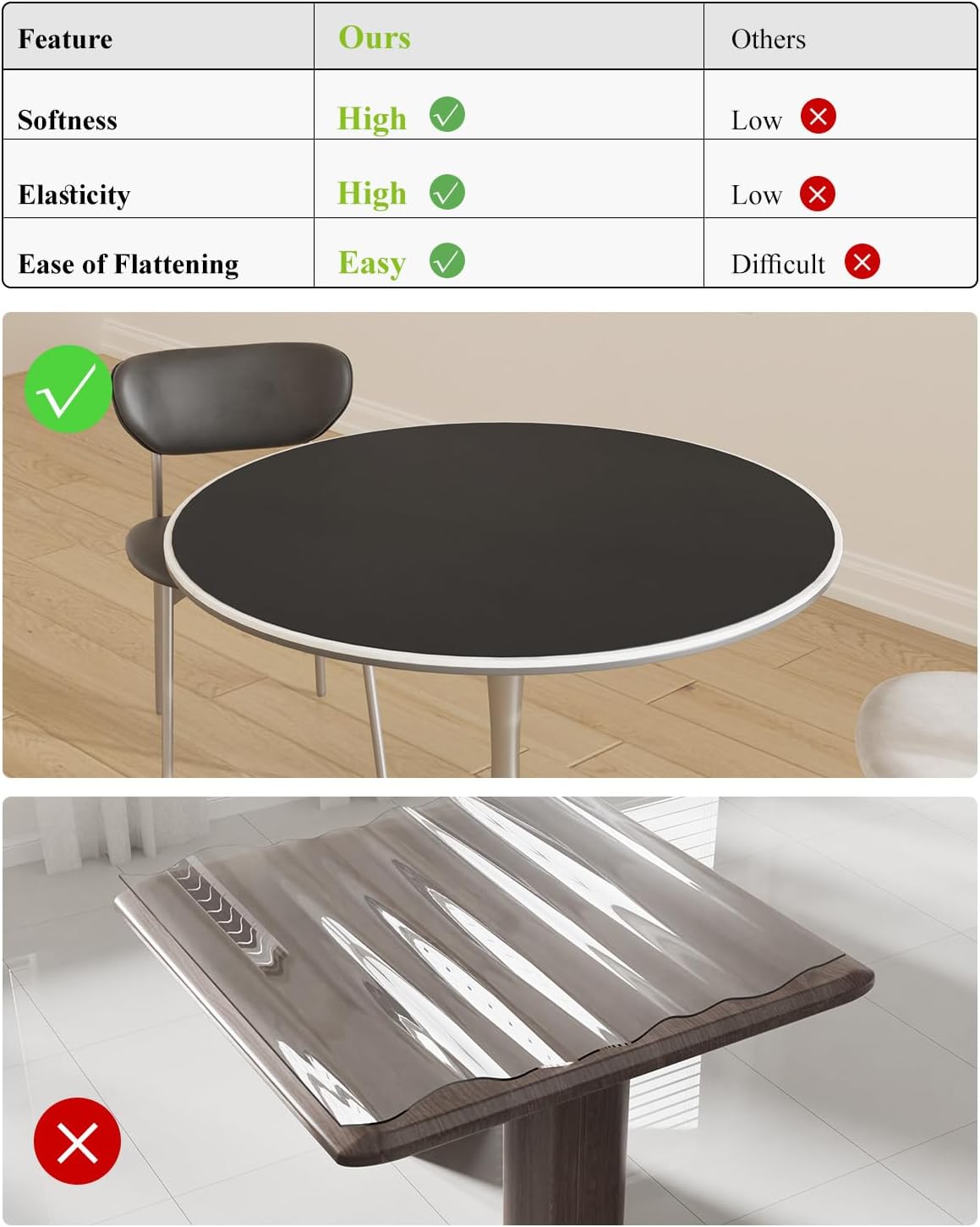 Black Plastic Table Cover Protector, 42" Round Waterproof Easy Flat PVC Desk Pad Mat, 1.5mm Thick Vinyl Table Top Protector for Dining Room Table, Office, Dresser