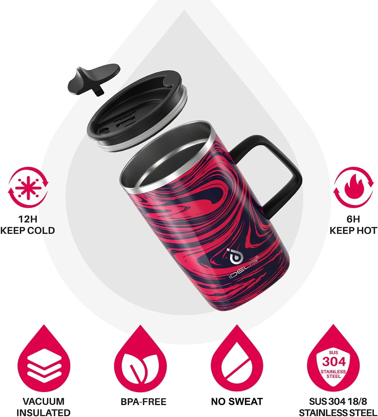 Ideus Vacuum Insulated Coffee Mug, 16oz Reusable Stainless Steel Thermal Double Walled cup with Handle and Slider Lid for Hot & Cold Beverages, BPA Free (Red Zebra)