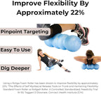 Rollga PRO - The Better Foam Roller for Physical Therapy. Deep Tissue Massage Roller for Muscle Recovery, Back Pain Relief & Flexibility. Yoga & Pilates Exercise Roller. Beginner & Athlete Approved.