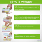 Lasting Freshness 19 piece Vacuum Seal Food Storage Containers with Vacuum Pump, Airtight and Leak Proof, Vacuum Sealed Food Storage Containers, Meal Prep Containers, Keep Food Fresh up to 5 X Longer