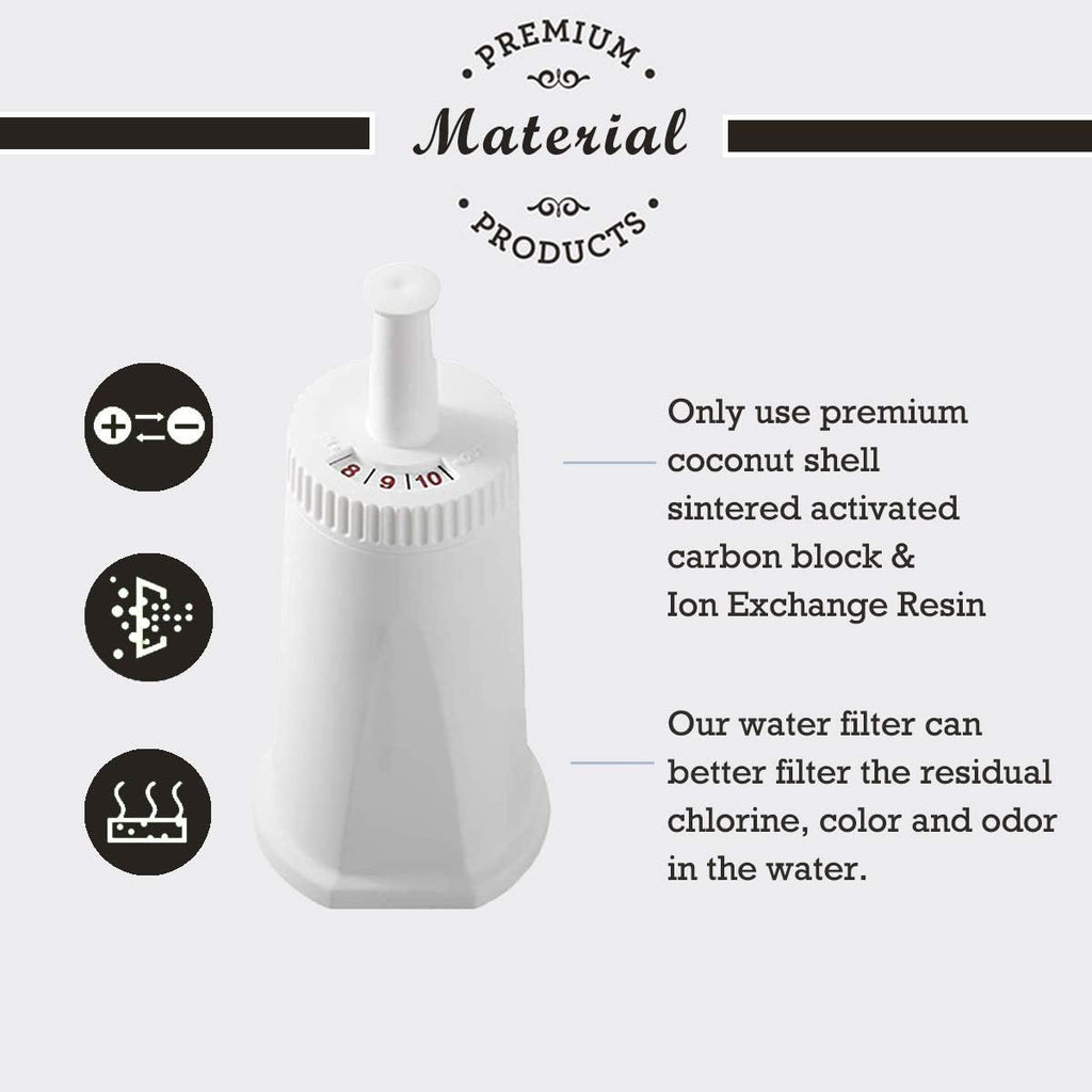 4 Pack Replacement Water Filter Compatible with Breville Sage Claro Swiss For Oracle Barista Bambino Espresso Coffee Machine Part #BES008WHT0NUC1