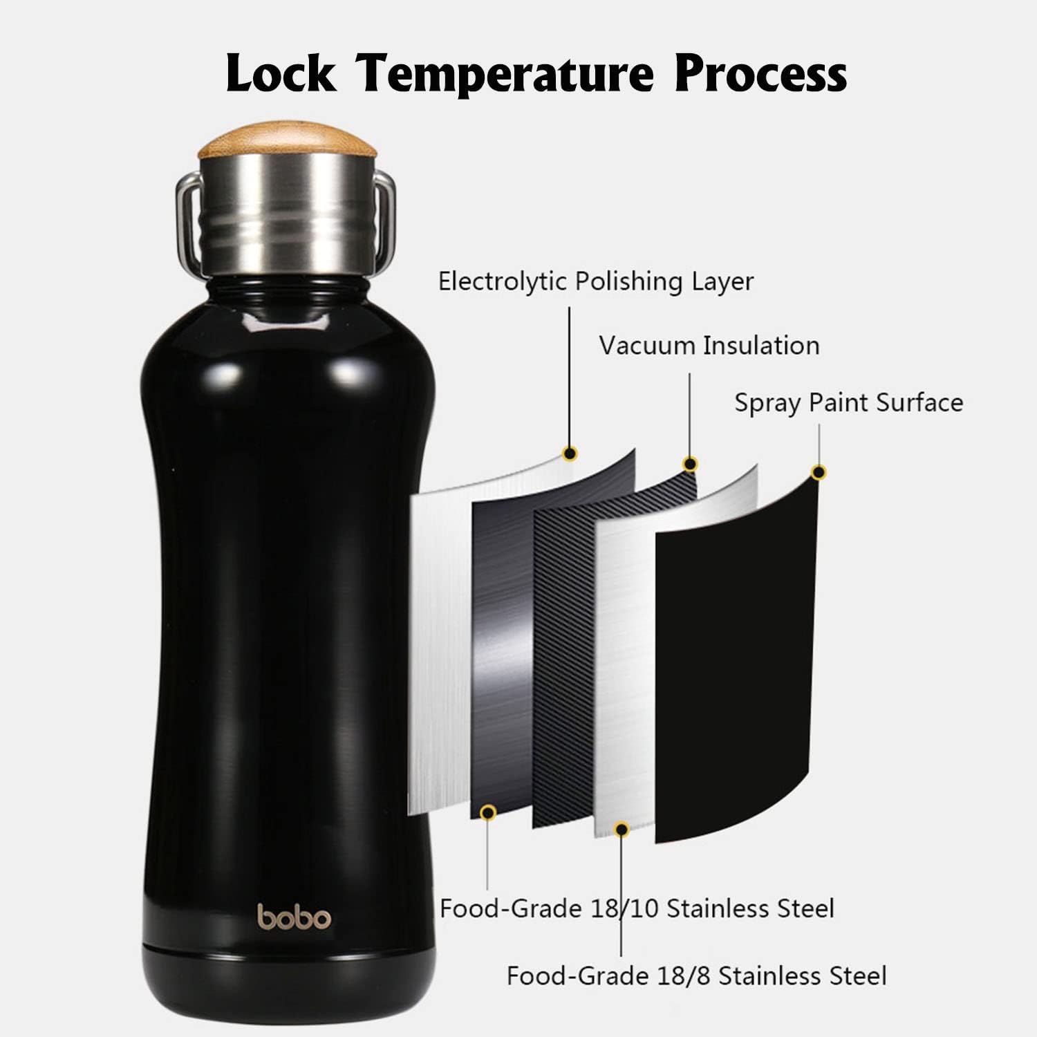 YOHKOH Mini Insulated Water Bottle With Bamboo Lid - 11.8oz Small Vacuum Insulated Water Bottle for Women Kids, 12 Hrs Hot & 24 Hrs Cold Stainless Steel Thermos Leak-Proof BPA-Free (11.8oz,Black)