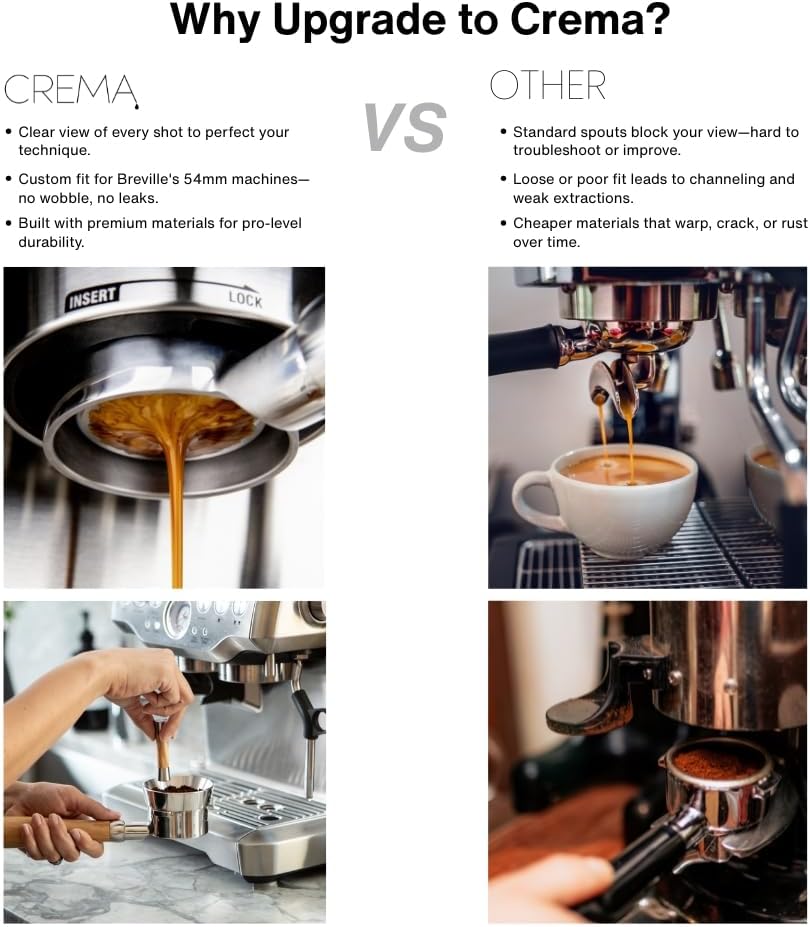 Crema Coffee Products 54mm Bottomless Naked Portafilter | Compatible with 54mm Breville Machines | Includes Double Shot Filter Basket | Olivewood