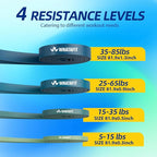 WHATAFIT Resistance Bands, Pull Up Assistance Bands, Exercise Bands, Workout Bands Set for Men and Women Home Fitness, Body Stretching, Strength Training, Physical Therapy