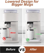 Drip Tray Lower & Extension for Philips Baristina Espresso Coffee Machine, Lower & Wider Base for Oversized Cups, PETG Material, Easy Clean