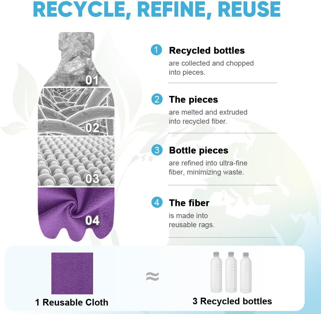 AIDEA Microfiber Cleaning Cloth Roll, 50PK, Reusable Paper Towels Tear Away Cloth, Microfiber Towels for Cars, Lint Free Cleaning Rags for House, Kitchen, Window, 11.5"×11.5", Purple