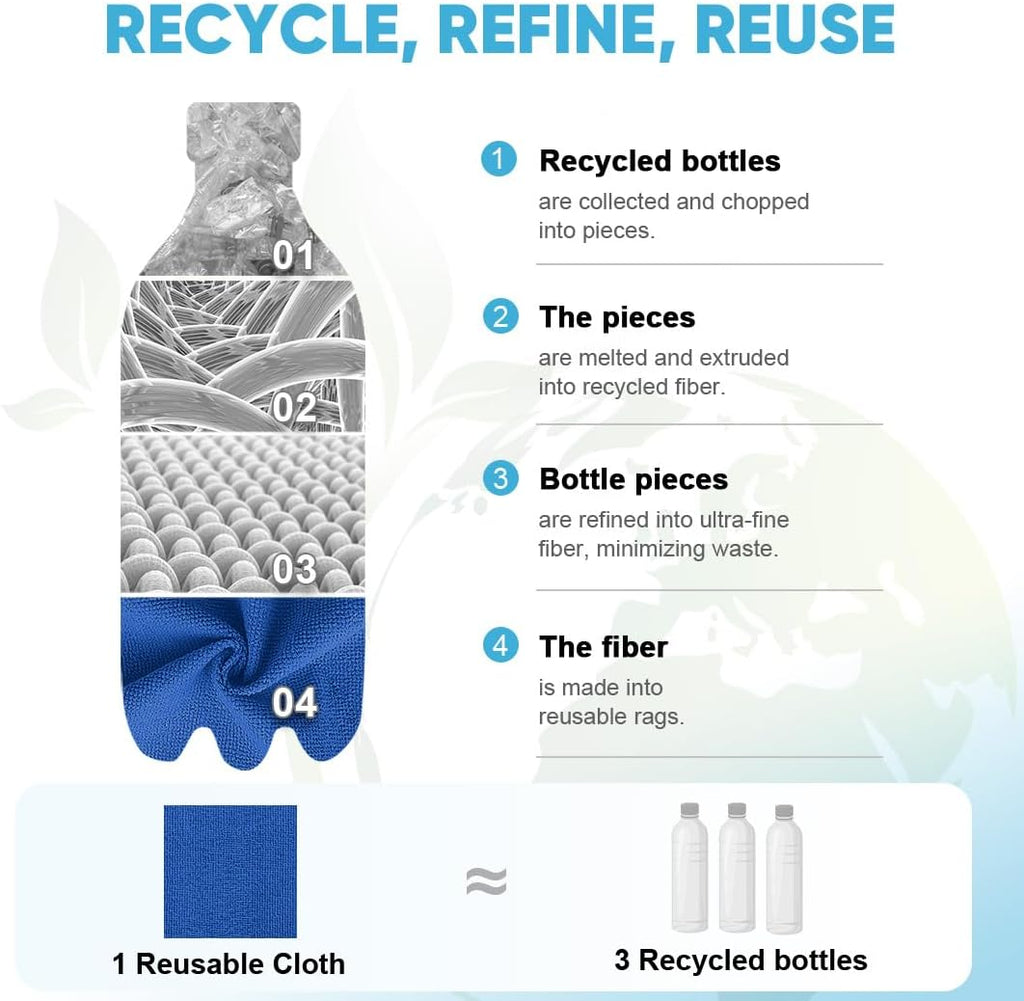 AIDEA Microfiber Cleaning Cloth 165 Sheets 3 Roll, Microfiber Towels for Cars, Shop Rags Washable, Cleaning Rags Reusable Paper Towels for Automotive, House, Cleaning Supplies 11×9" Dark Blue