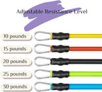Adjustable Foot Pedal Resistance Band, Durable Foot Pedal Resistance Trainer with Bag. Multifunctional Pedal Puller Resistance Rope with Handles. Fitness Equipment for Women and Men.