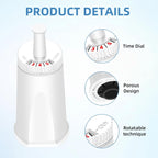 Replacement Water Filter for Breville Espresso Machine, Fit for Breville Barista Touch BES880, Barista Pro BES878, Oracle BES980, Dual Boiler BES920 Bambino ClaroSwiss Sage,6 pack by APPLIANCEMATES