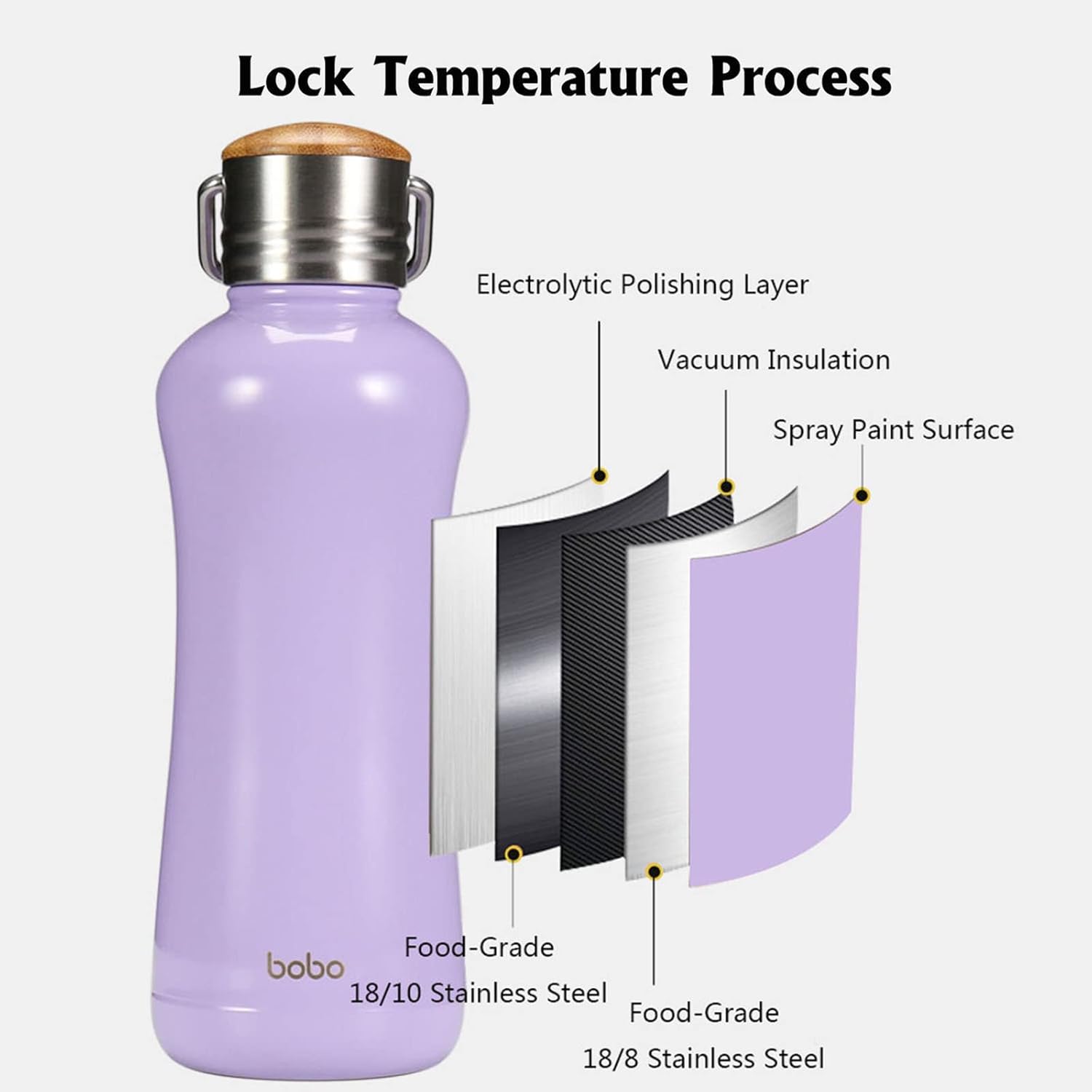 YOHKOH Mini Insulated Water Bottle With Bamboo Lid - 11.8oz Small Vacuum Insulated Water Bottle for Women Kids, 12 Hrs Hot & 24 Hrs Cold Stainless Steel Thermos Leak-Proof BPA-Free (11.8oz,Violets)