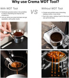 Crema Coffee Products Weiss Distribution Technique (WDT) Tool | Even Coffee Ground Distribution for Better Extraction | Stainless Steel with Silicone Grip | Includes 6 Pins & Storage Vault | White