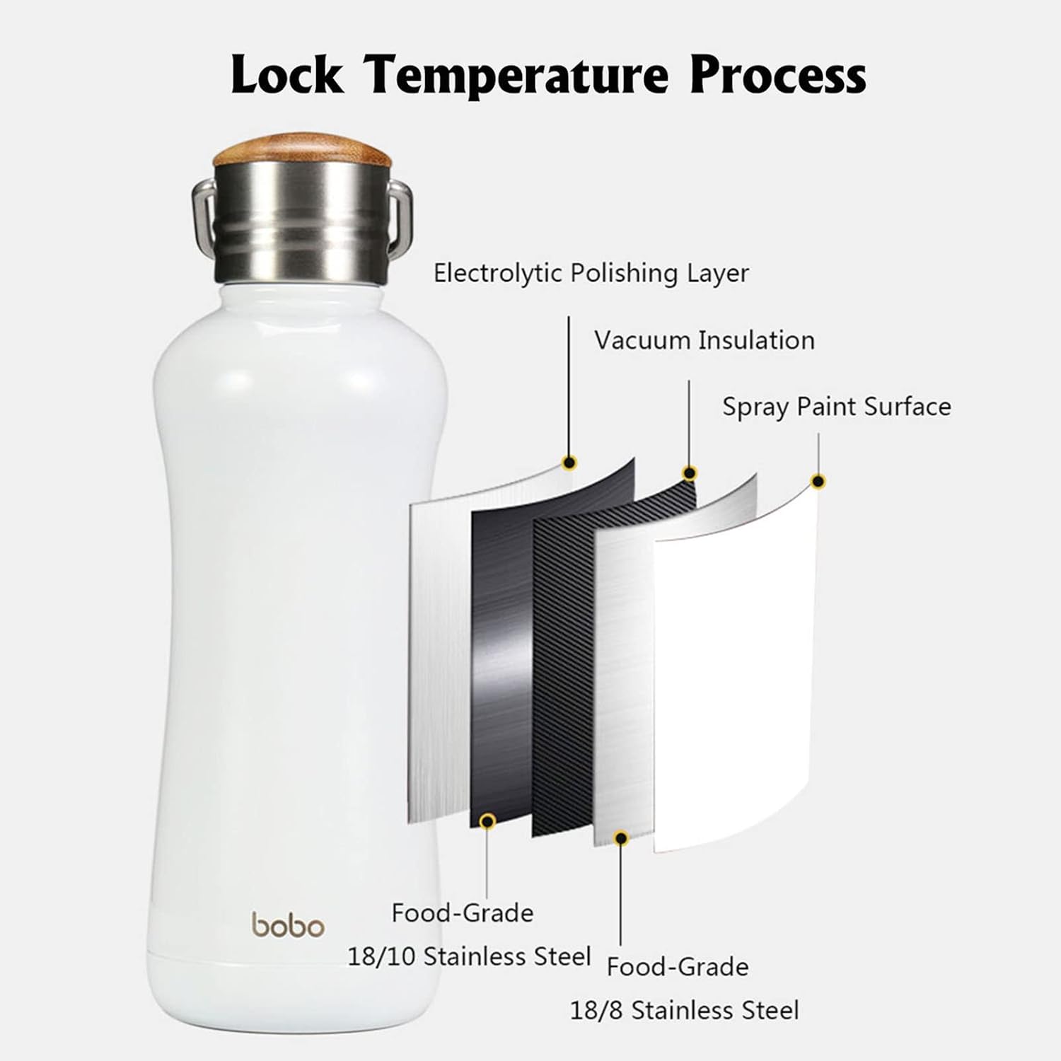 YOHKOH Mini Insulated Water Bottle With Bamboo Lid - 11.8oz Small Vacuum Insulated Water Bottle for Women Kids, 12 Hrs Hot & 24 Hrs Cold Stainless Steel Thermos Leak-Proof BPA-Free (11.8oz,White)