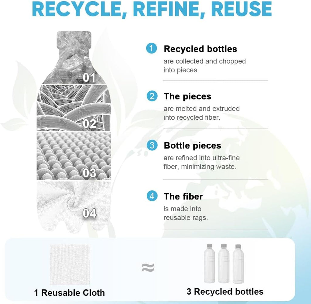 AIDEA Microfiber Cleaning Cloth Roll White, 75PK, Microfiber Towels for Cars, Tear Away Reusable Paper Towels, Commercial Shop Rags, Lint Free Rags for House, Kitchen, Automotive, 11.5"×11.5"