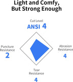 DULFINE ANSI A4 Cut Resistant Work Gloves for Men,6 Pairs Pack.Touchscreen Micro Nitrile Coated,Anti-Slip & Durable for Construction, Wood Cutting,Glass Factory Industrial Use(Large)