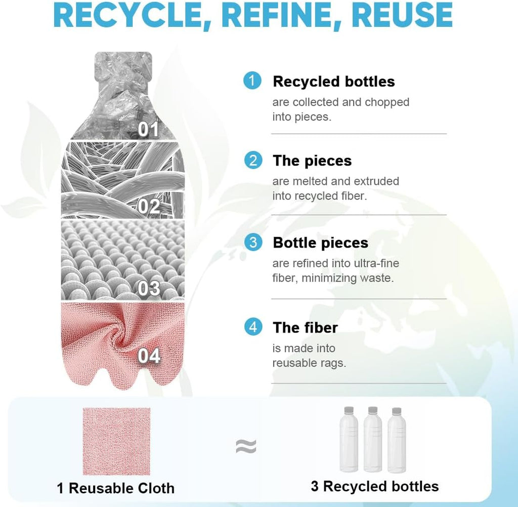 AIDEA Microfiber Cleaning Cloth Roll, 55 Sheets, Pink Towel, Microfiber Towels for Cars, Reusable Paper Towels, Shop Rags Washable, Cleaning Rags for Automotive, House, Kitchen, Cleaning Supplies11×9"