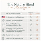 Premium Nature Shed Bathtub Tray for Standard Tubs | 29" Solid Acacia Luxury Bath Tray for Tub | Anti-Tip, Non-Toxic, Sustainable, Adjustable Bathtub Caddy | Bathroom Accessories Holders for Tub Tray