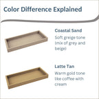 Countertop and Vanity Tray - Small 7.7” Silicone Tray for Soap Dispenser Bottles, Bathroom Trays, Kitchen Sink Trays, Sink Caddy Kitchen Sinks Organizer, Soap Dish & Sponge Holder Mat