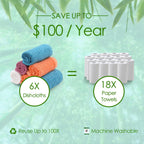 JEFFSUN Dish Cloths 12 Pack, 10x14 inch White Reusable Kitchen Washcloths, Plant Based Rayon, Soft & Scratch Free, Quick Dry, Odor Resistant