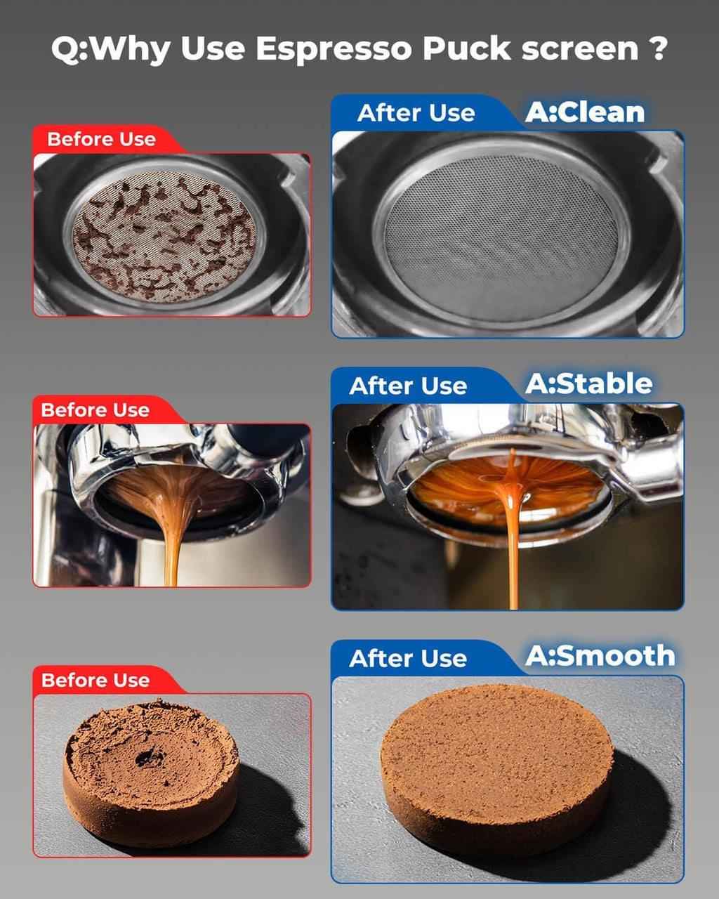 3 Pcs 54mm Espresso Puck Screen - 0.2mm Ultra Thin Espresso Puck, Stainless Steel Reusable Coffee Filter, Compatible with 54mm Breville Portafilter Basket