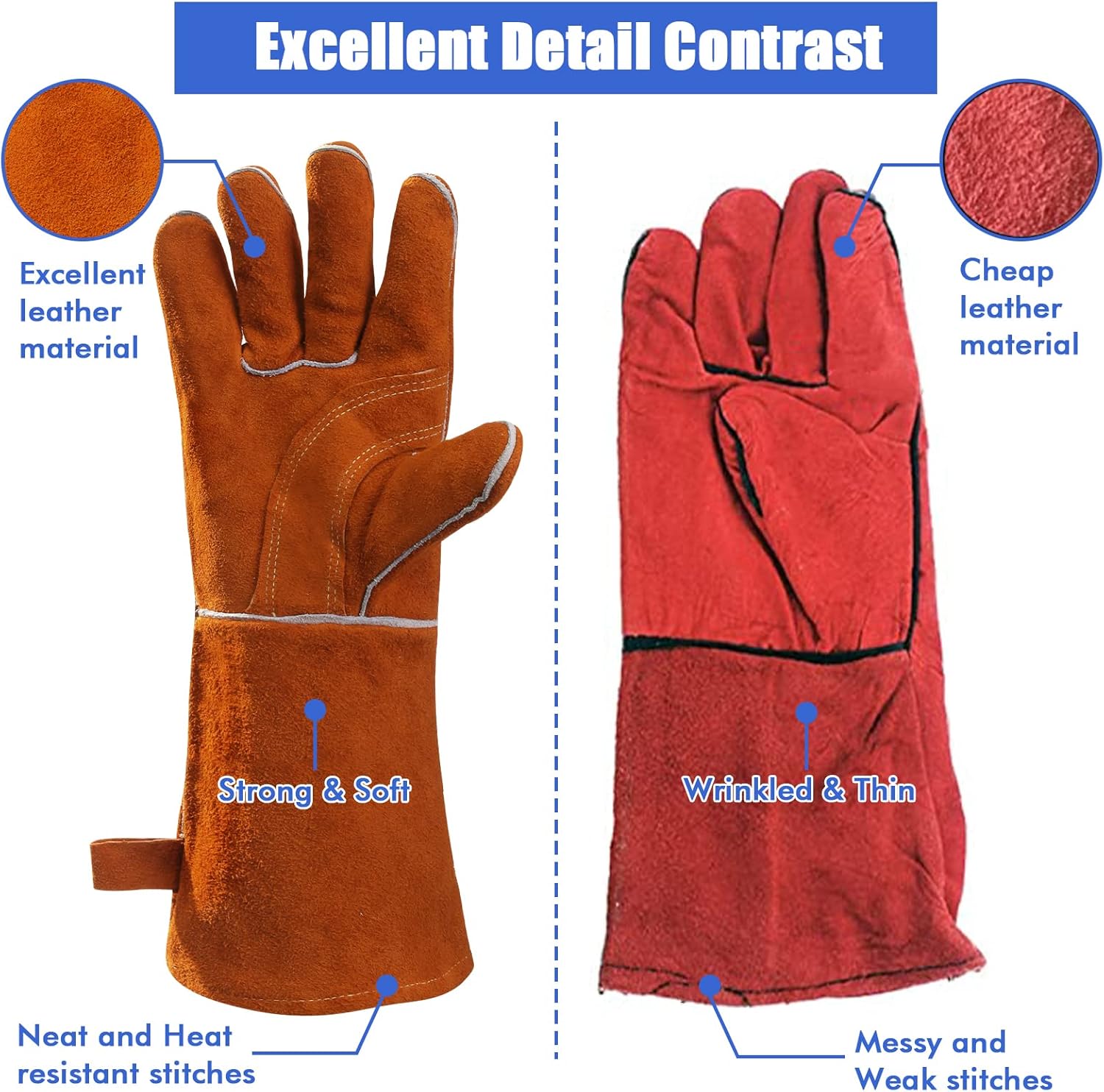 QeeLink Welding Gloves - Heat Resistant Leather and Fireproof Stitching for Fireplace Fire Pit Wood Stove BBQ Gardening Gear