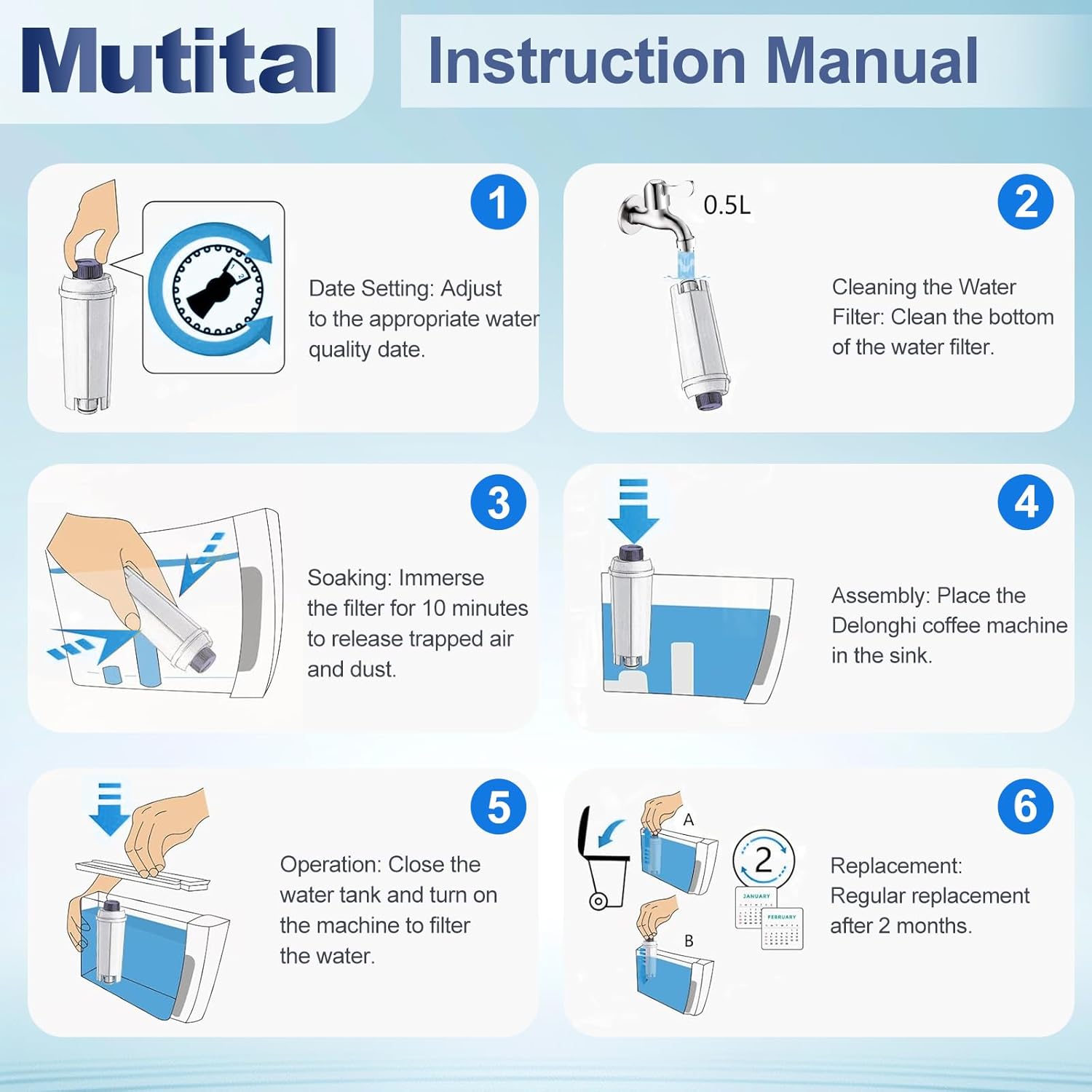 Coffee Machine Fitler, Delonghi Filter Replacement for DeLonghi DLSC002, Delonghi Magnifica Evo, Dinamica Plus, ESAM, ETAM, BCO, EC. Activated Carbon Water Filter Cartridges Softener (12 Pcs)