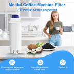 Water Filter Cartridge Replacement for Espresso Coffee Machines - Compatible with ECAM, ETAM, ESAM, Dinamica, Eletta Series - Improves Taste & Protects Your Machine, 4-Pack for Home Use
