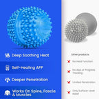 Dr. Cohen’s Heatable Deep Tissue Massage Ball - acuBall Trigger Point Massage Therapy for Myofascial Release and Exercise - Effective Back Massager Ball for Targeted Pain Relief