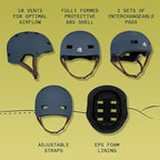 Retrospec Dakota Adult Bike Helmet for Adults - Multi-Sport Protection for BMX, Skating, Scooter, and Skate - Adult Men Skateboard Helmets