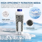 DLSC002 Water Filter Replacement Compatible With Delonghi Coffee Machine Filter Activated Carbon Softener For De'longhi Magnifica evo, Dinamica, Eletta, ECAM, ESAM, ETAM, Bco410/420, Ec680/800, 4 Pack
