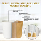 500 Pack 8 oz Paper Coffee Cups, Ripple Insulated Paper Cups, Hot Water Cups for Home, Office, Hotel, Meetings, Parties