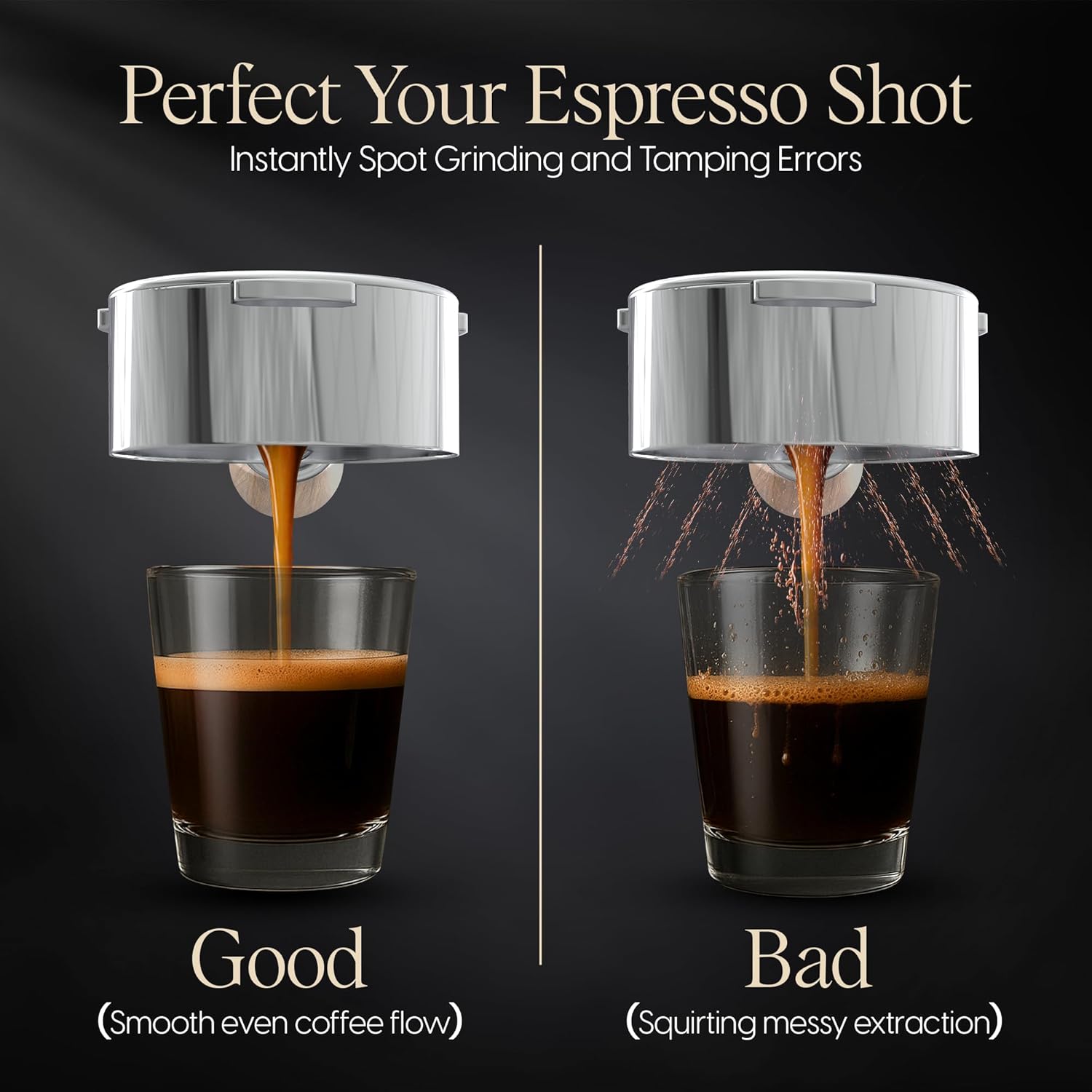 Bottomless Portafilter 54mm - Stainless Steel Filter Basket and Ergonomic Mahogany Wood Handle - Compatible with Breville 54mm Bottomless Portafilter Coffee Machine Models