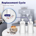 Replacement Water Filter for Breville Barista Touch Espresso Machine BES880, Barista Pro BES878, Oracle Touch BES990, Oracle BES980, Dual Boiler BES920 Bambino ClaroSwiss Sage by PETOX, 4 Pack