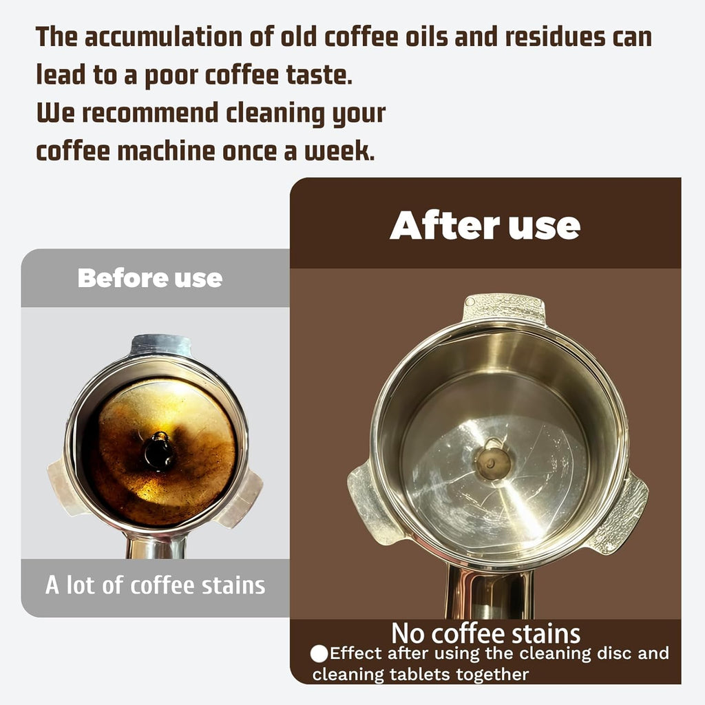 58mm Cleaning Disc Replacement for Breville Barista Express Compatible with BES980XL/BES985XL/BES900/BES990/BES920XL Espresso Machines Backflush Cleaning Accessories(58mm Matte Black (No Holes))