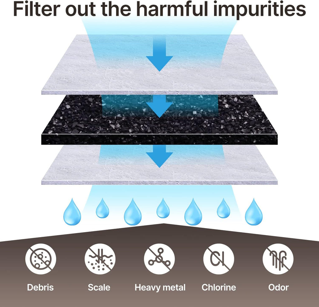 ICEPURE Coffee Machine Water Filter Replacement for Breville BWF100 BWF100NA BES980XL BES920XL BES900XL BES860XL BES870XL Barista Espresso, BES840XL BKC600XL BKC700XL, 12PACK