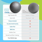 RAD Centre – Soft Yoga Deep Tissue Massage Ball – Myofascial Release Ball for Abdominal, Psoas, Neck & Stomach Massage – Trigger Point & Mobility Therapy