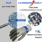 Schwer SlicePro ANSI A9 Cut Resistant Glove PR1707, Food Grade Stainless Steel Wire Metal Gloves, Cutting Gloves for Kitchen, Meat Cutting, Oyster Shucking, Fish Fillet, Non-PFAS（M, 2 PCS）