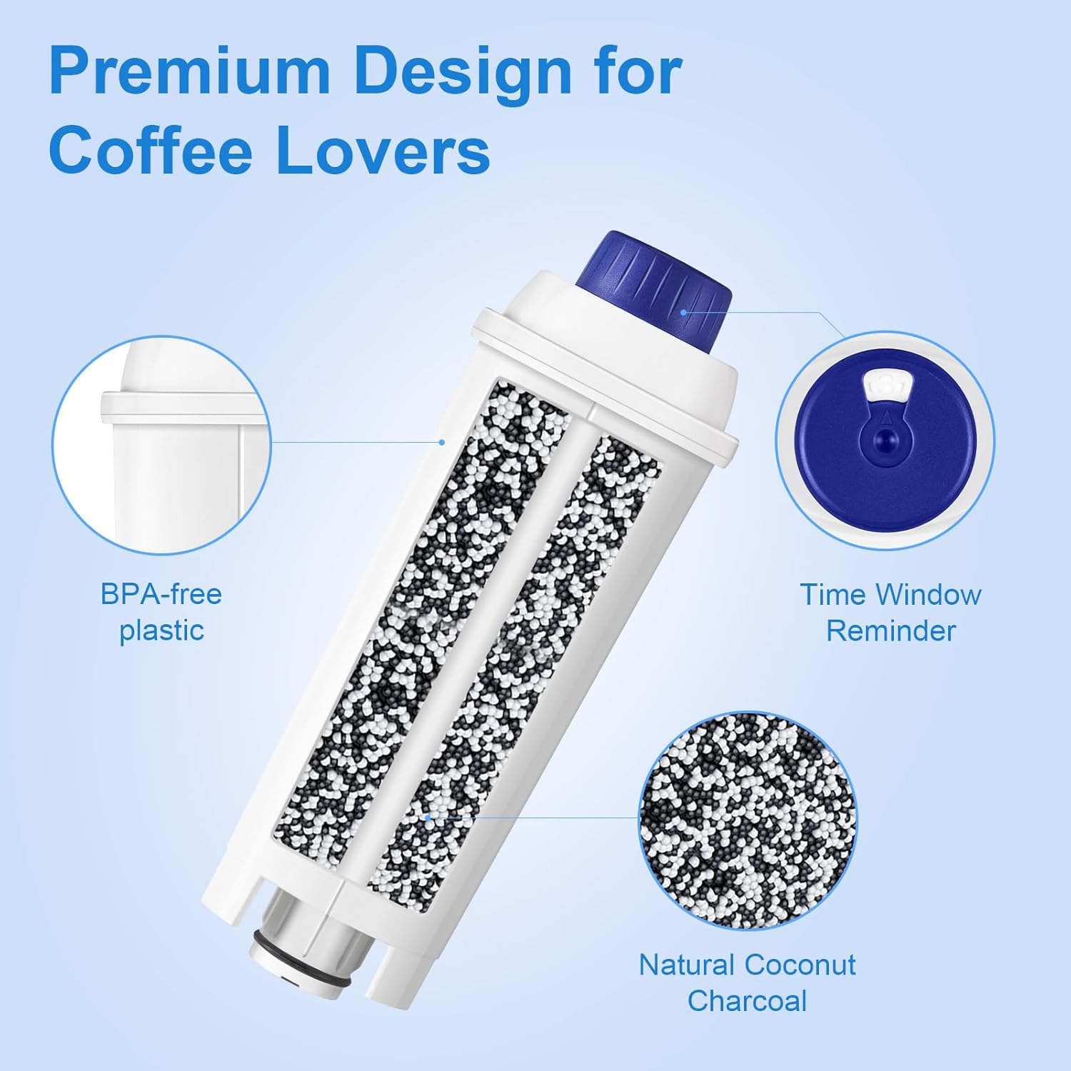 Water Filter Cartridge Replacement for Espresso Coffee Machines - Compatible with ECAM, ETAM, ESAM, Dinamica, Eletta Series - Improves Taste & Protects Your Machine, 6-Pack for Home Use